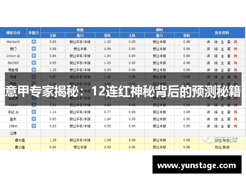 意甲专家揭秘：12连红神秘背后的预测秘籍
